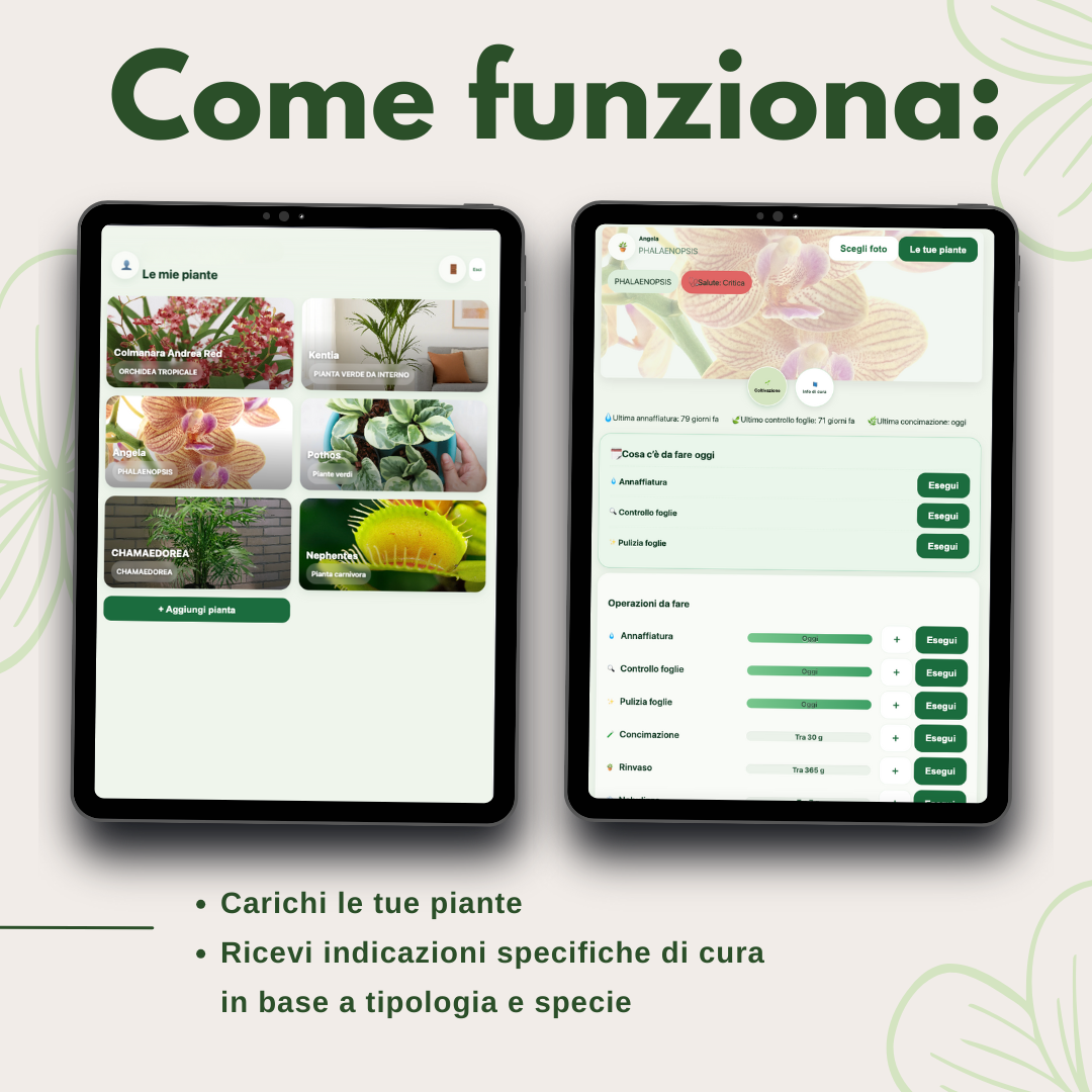 Diario del Coltivatore Perfetto - DIGITALE